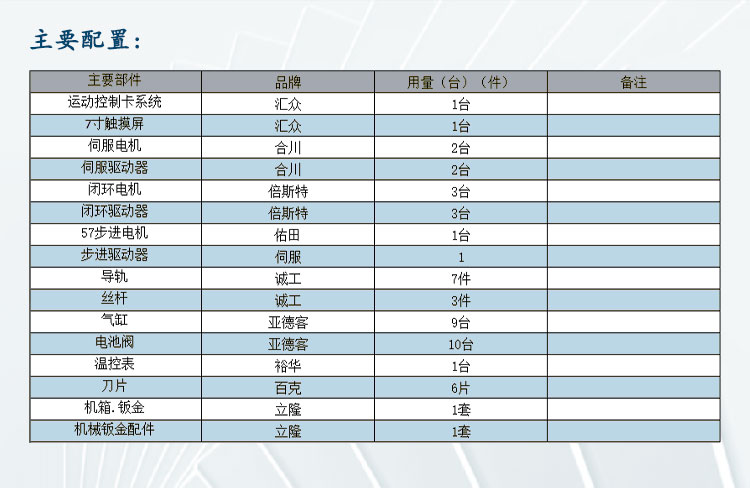 520詳情頁(yè)_03